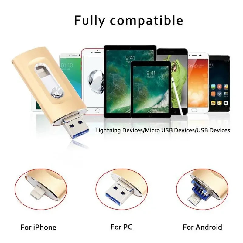 Multifunctionele USB Flash Drive