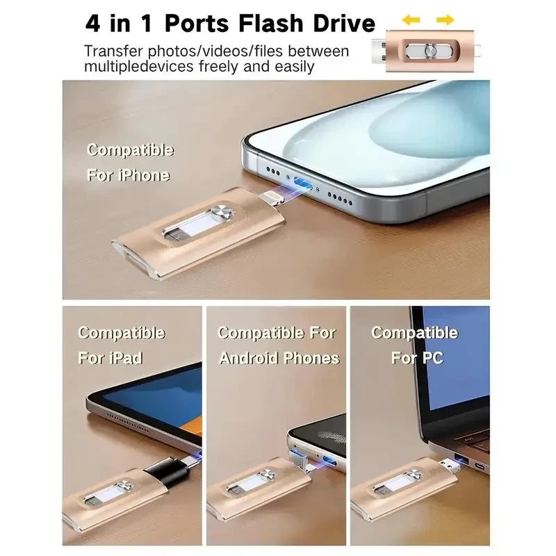 Multifunctionele USB Flash Drive