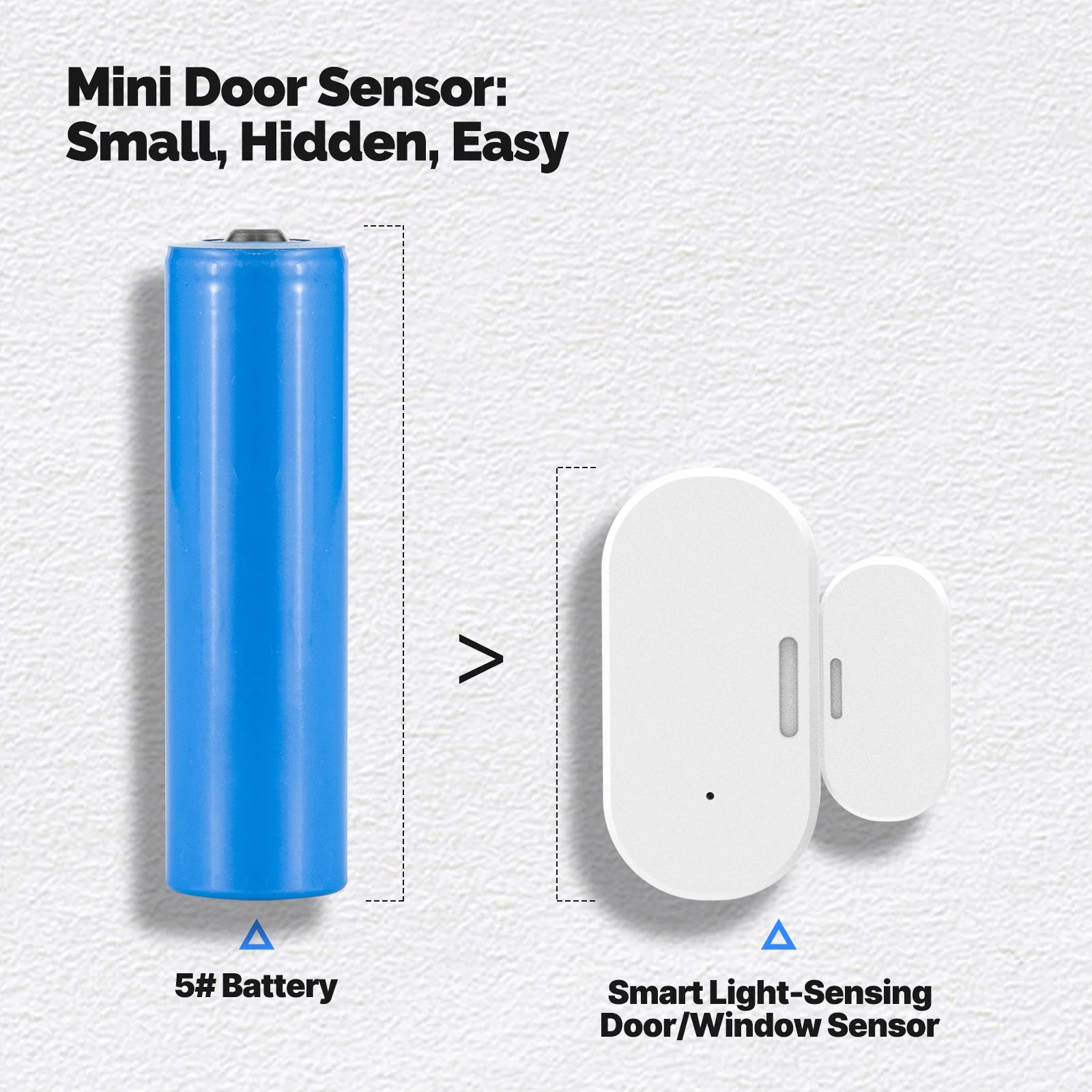 MOES Tuya ZigBee Smart Door Window Sensor with Light Detection Wireless Magnetic Contact Alarm App Open Close Alert Security