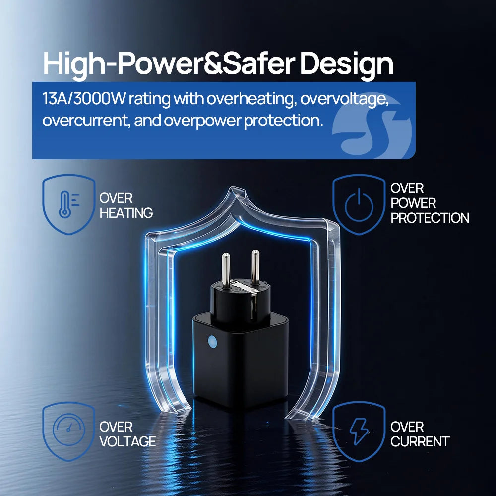 Shelly Plug M Gen3 WiFi Smart Plug 13A 3000W Matter Power Energy Monitoring Protection Overheating Overvoltage Overcurrent