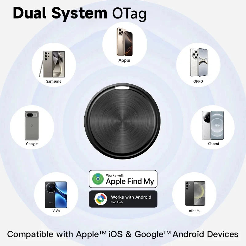 Smart Tracker Works with IOS Find My & Android Find My Device, Bluetooth Anti-Loss Locator Item Finder for Keys Wallet Luggage
