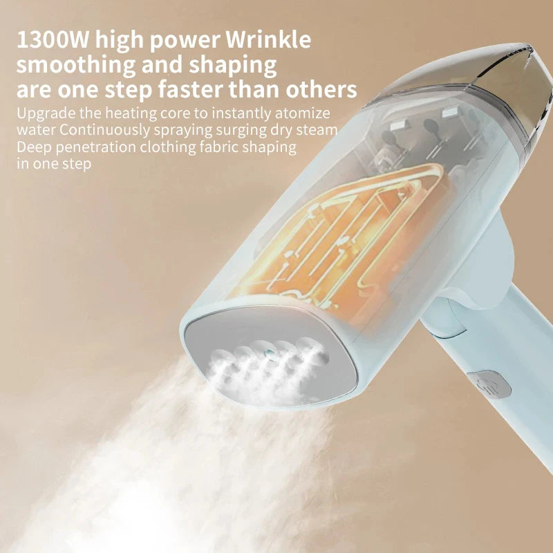 Handheld Garment Steamer 1300W Portable Steam Iron Powerful Fast Wrinkle Remover Travel Steamer Ironing for All Fabrics Clothe ﻿