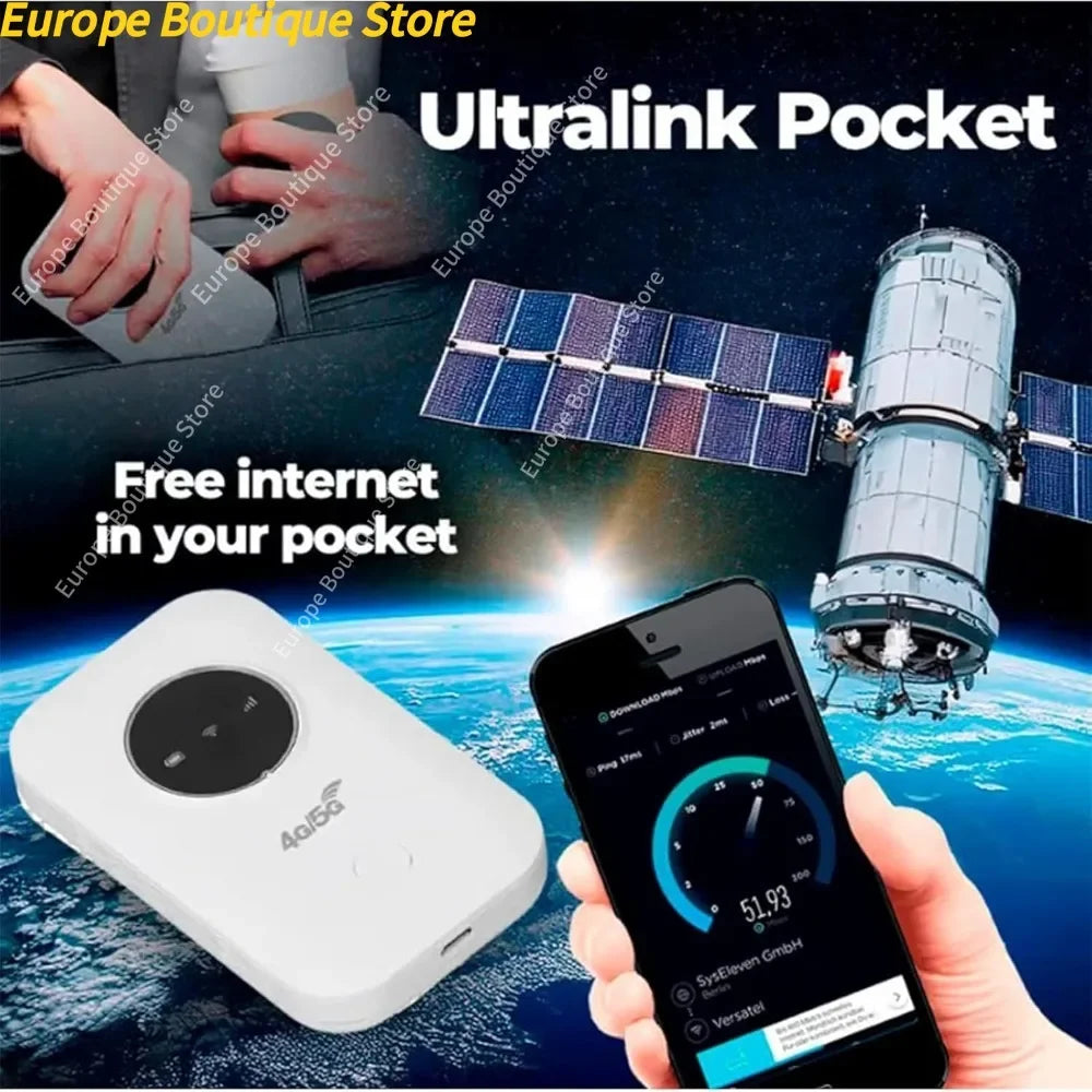 Portable 4G 5G Router With Usb Power Design Meets Temporary Network Demands For Outdoor Shooting And Field Survey Jobs