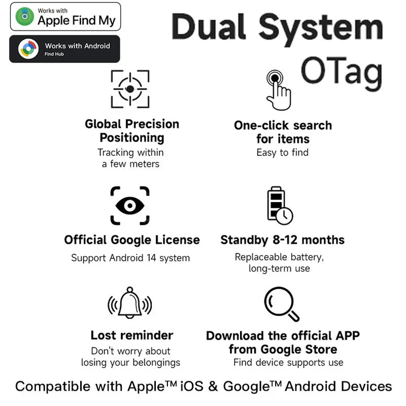 Smart Tracker Works with IOS Find My & Android Find My Device, Bluetooth Anti-Loss Locator Item Finder for Keys Wallet Luggage