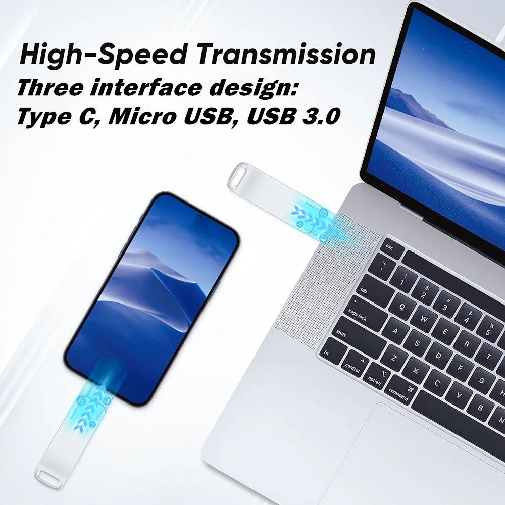 Type C USB 3.0 Flash Drvie 32GB 64GB Pendrive 128GB 256GB 512GB Memory stick 1tb 2tb u disk for smartphone pad