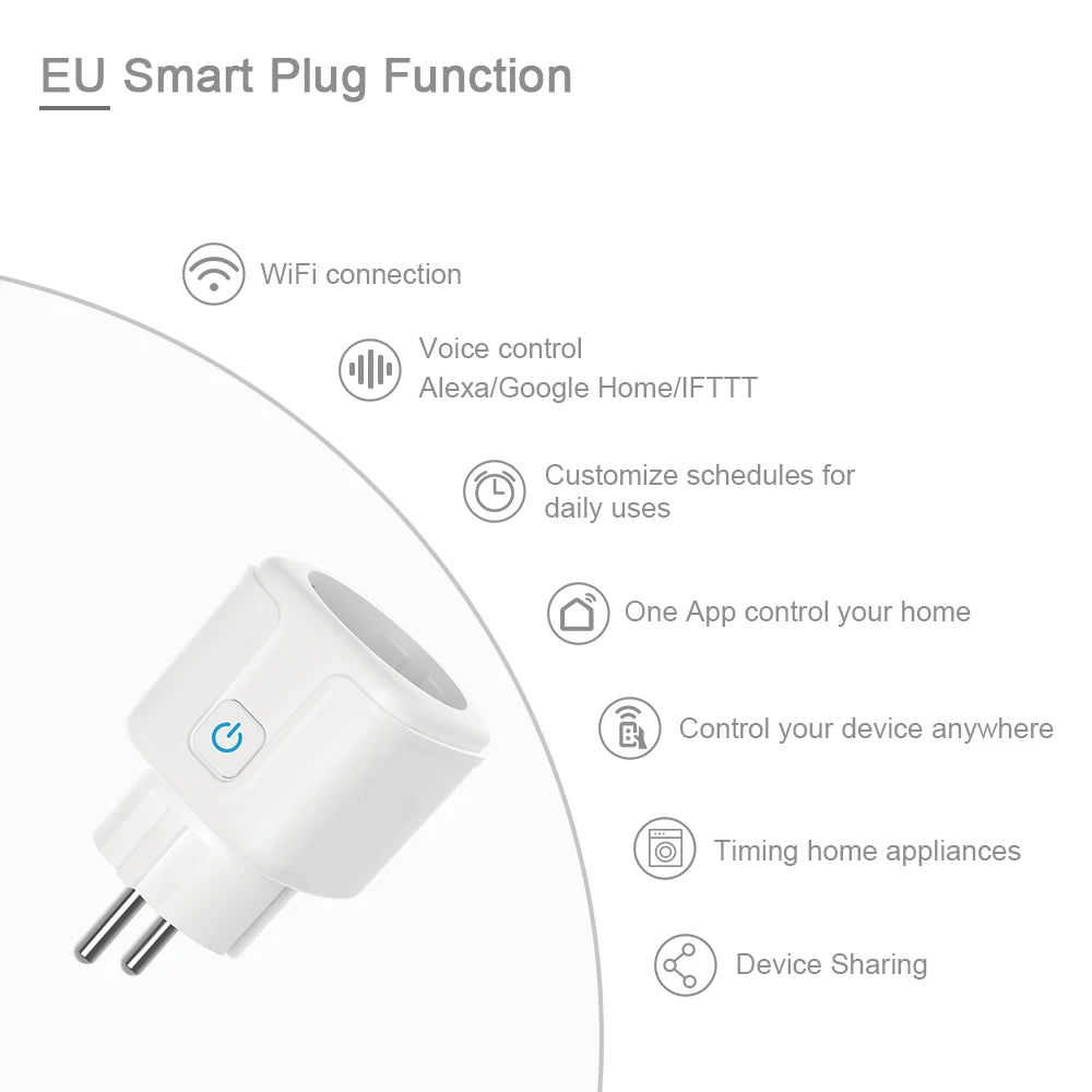 20A EU Electric Smart Plug Socket Mini Wireless Wifi Home Voice Control Smart Plug Energy